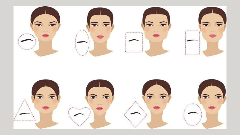 Xác định dáng lông mày phù hợp trước khi vẽ chân mày phẩy sợi