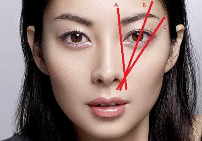 cách vẽ chân mày ngang cho người mới học