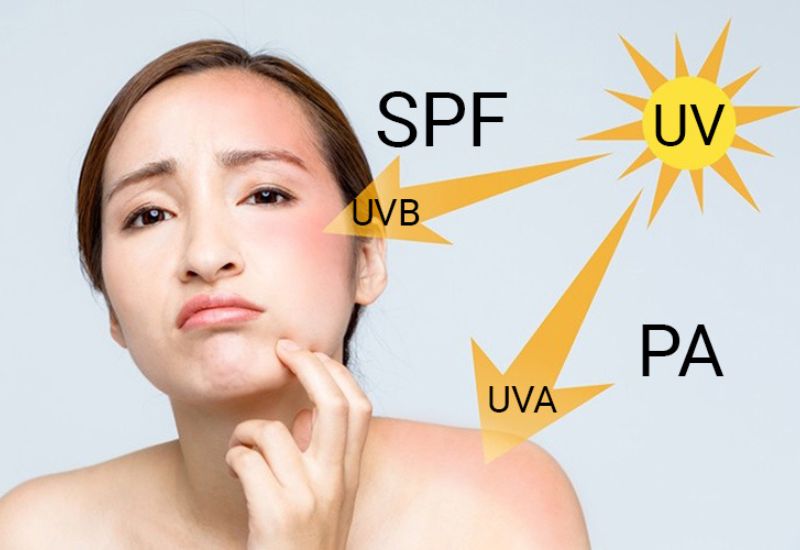 tác hại khi không dùng kem chống nắng